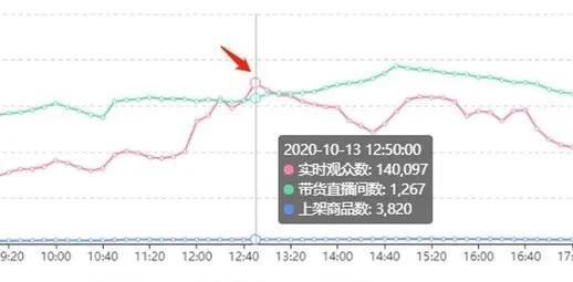 赚钱项目分享：母婴育儿项目，助你轻松破万插图1