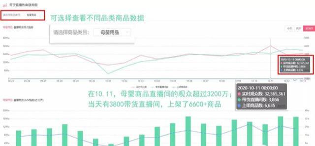 赚钱项目分享：母婴育儿项目，助你轻松破万插图