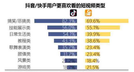 [无脑搬运赚钱攻略]半个月变现6000+，3步教你无脑搬运赚钱攻略插图2