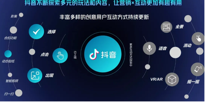 抖音直播精细化运营思维导图！做直播行业的小伙伴值得学习收藏的一份思维图插图